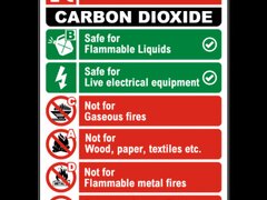 Fire Extinguisher Classification Sign